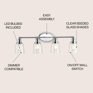 Beverly Iron/Seeded Glass Classic Cottage LED Vanity Light